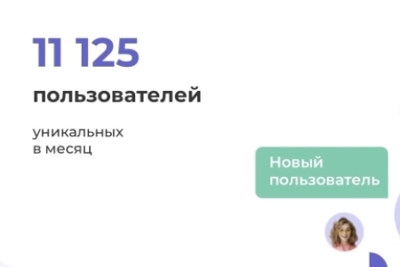 Онлайн-презентация франшизы «Кто Куда»! 22 мая в 12:00 по Мск
