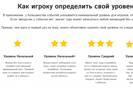 🏆Ночной кубок! Игра-турнир 3-4*(2-3ч)