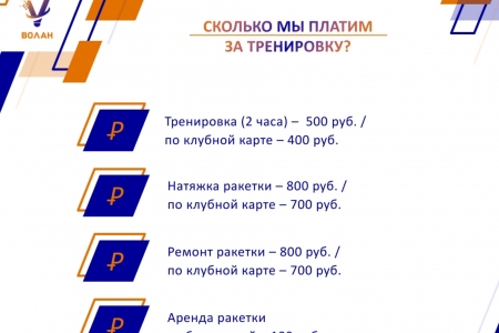 Отработка 2 часа с тренером Оксаной Цатковской